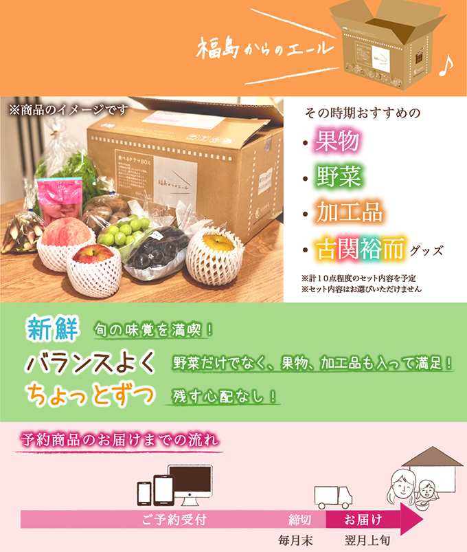 【予約販売】食べるドラマBOX　～福島からのエール～_03